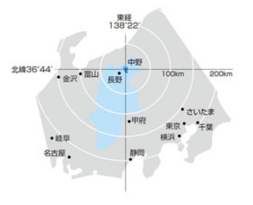中野市マップ